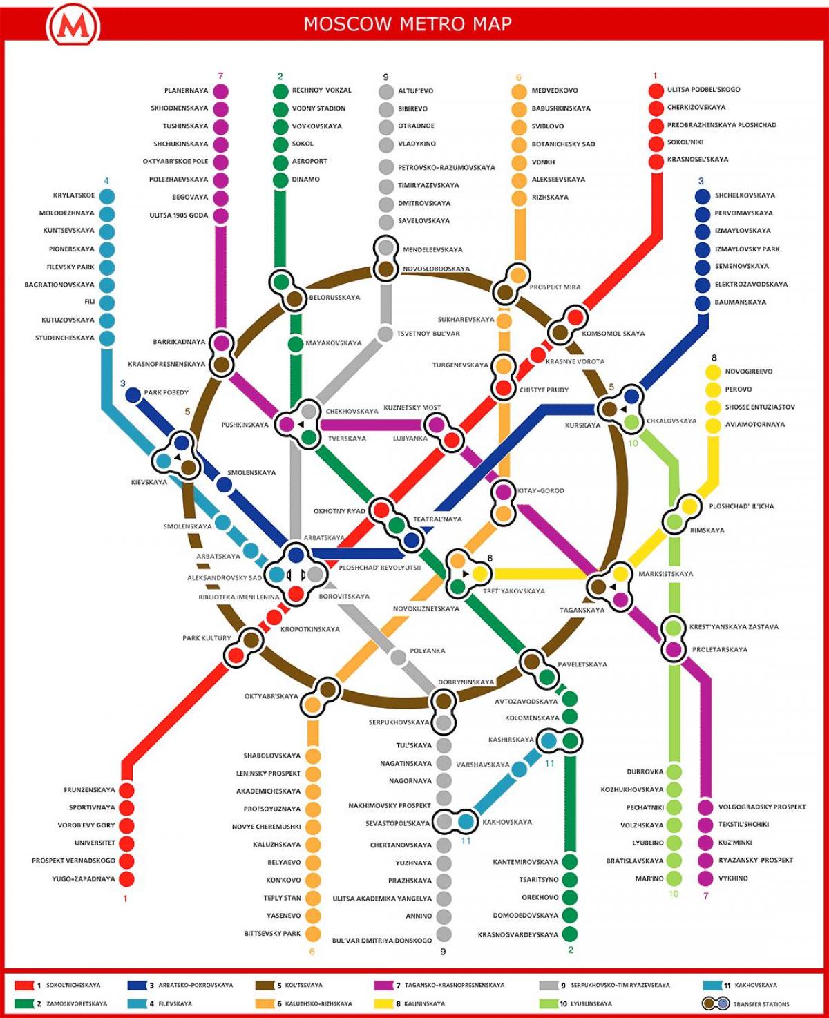 میٹرو کا نقشہ Moskau