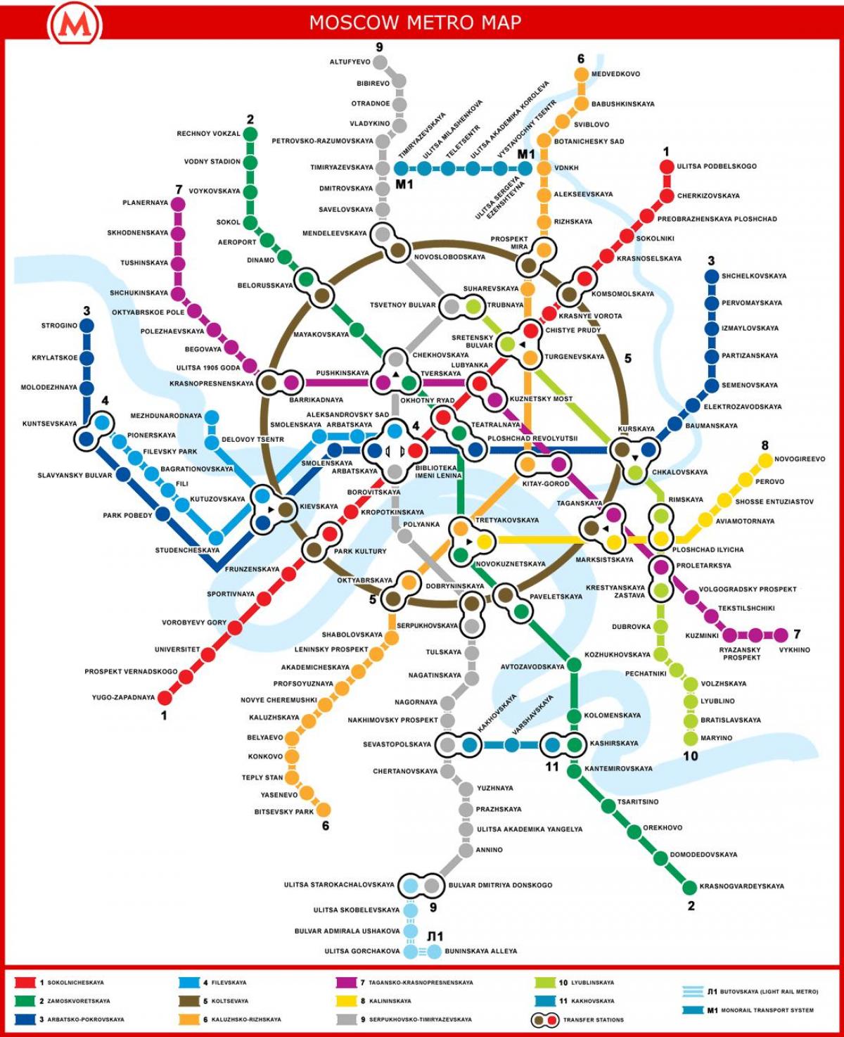 نقشہ ماسکو کے میٹرو