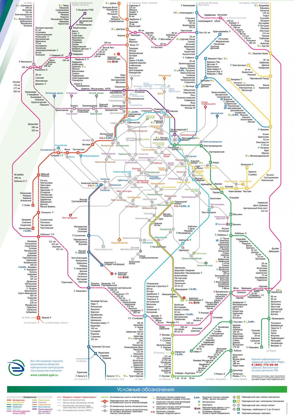 نقشہ کے Moskva ٹرین