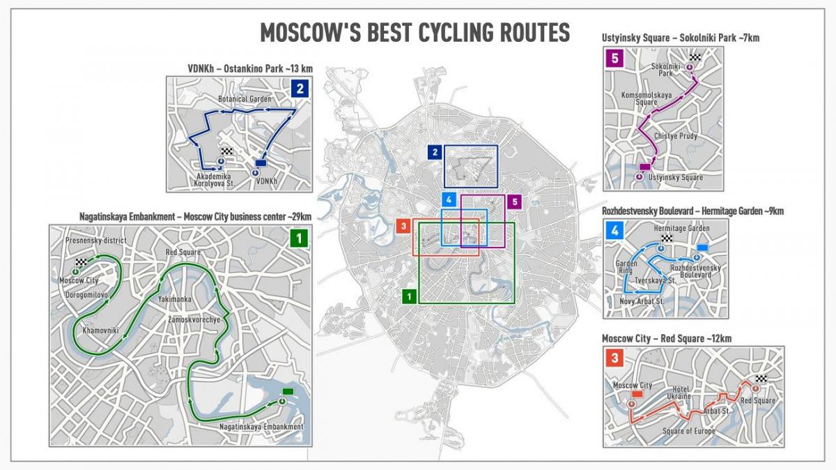 سے Moskva موٹر سائیکل کا نقشہ