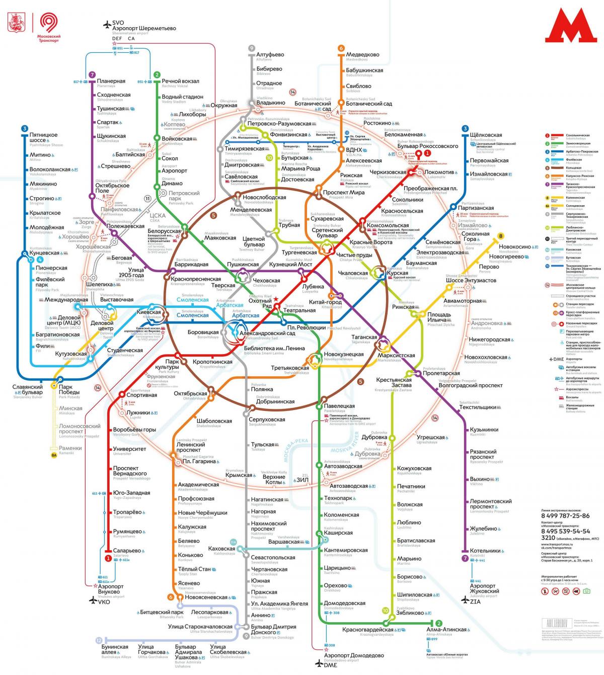 سے Moskva نقل و حمل کا نقشہ