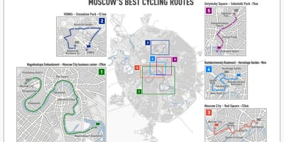 سے Moskva موٹر سائیکل کا نقشہ